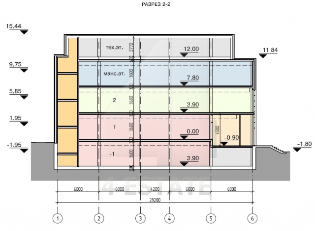 Новый особняк на продажу, м.Красносельская.